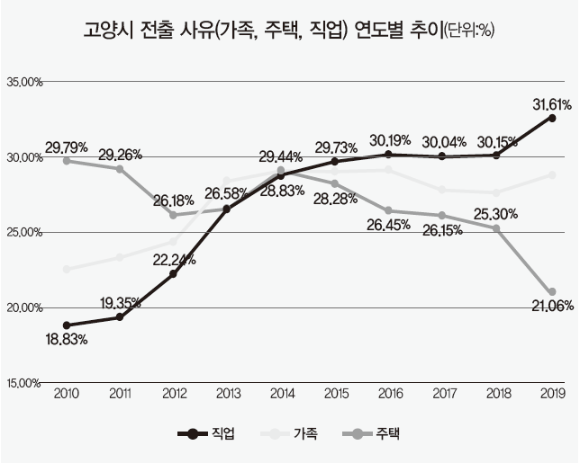 확대이미지