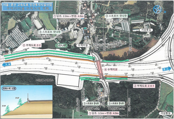 서울문고속도로 수역이마을 구간은 교량설치를 원했던 마을 주민들의 요구와는 달리 당초 설계상 문제로 결국 약 8m 높이로 성토돼 마을을 관통해 지나가게 된다. [사진 = 서울문산도로 수역이마을 구간 현장 공사도]