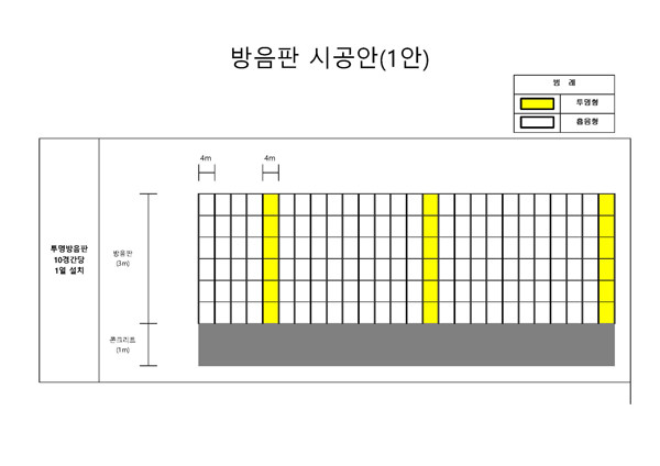 방음벽 시공안 1안 (두산건설 측 제안)