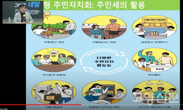 오수길 고려사이버대교수가 제시한 주민세 활용 사례(유튜브 토론회 캡처본)