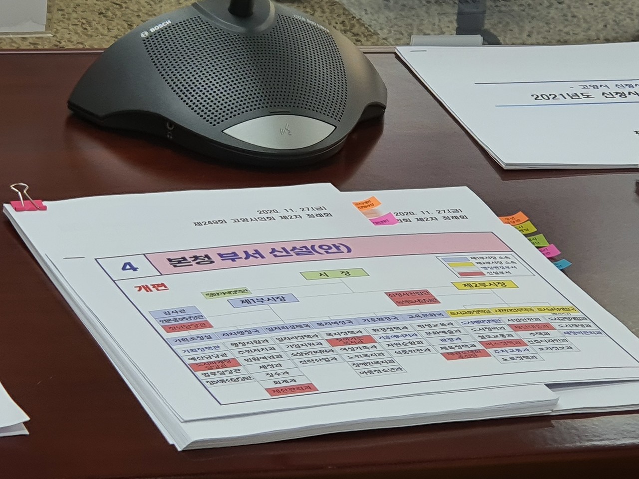 고양시가 청년담당관, 세계태권도선수권대회 추진단, 신청사건립단, 덕양구보건소 질병관리과, 도시마케팅담당관 등 총 13개 부서를 신설하고, 이를 위해 2942명의 정원을 238명 늘려 3180명으로 확충하는 안이 담긴 보고서가 지난달 30일 당시 고양시 집행부 책상 위에 놓여있다.