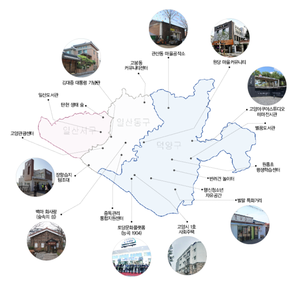 올해 새롭게 운영되는 고양시 공공시설물.