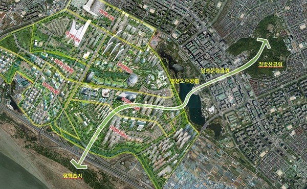 ▲ 일산호수공원에 보행전용 다리가 건설되면 정발산~일산문화공원~호수공원~남측 신도시~장항습지를 모두 연결하는 보행동선을 갖출 수 있게 된다. 