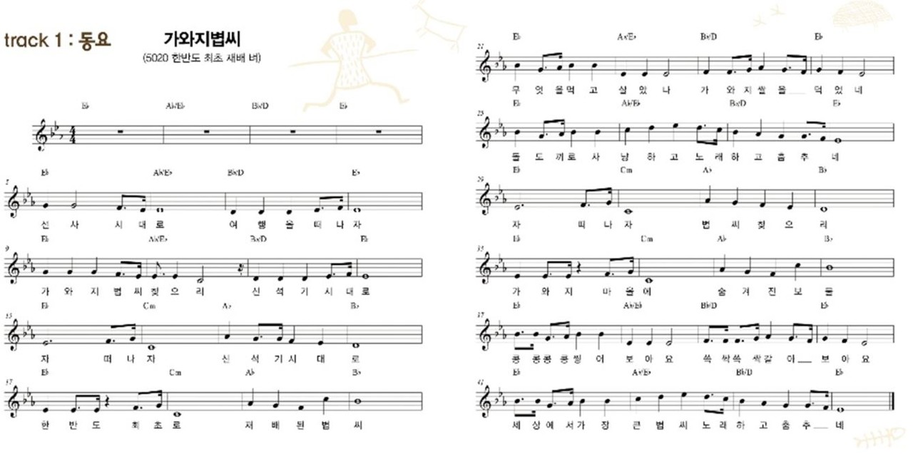 고양가와지볍씨 동요 악보.