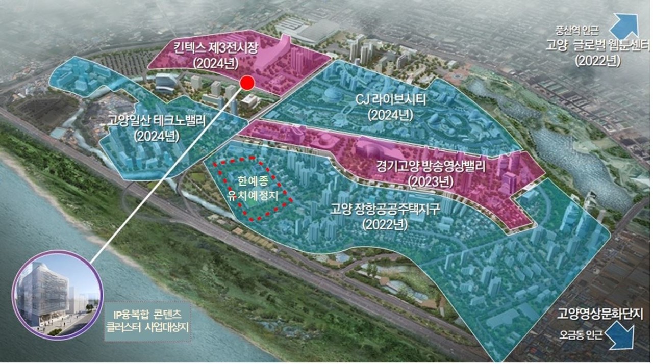 장항부지 내 마련된 11만5700㎡(3만5000평)의 한예종 캠퍼스 예정지 위치, 그리고 지적재산(IP)을 발굴하고 국내외 산업에 전파시키는 플랫폼 역할을 하는 ‘IP융·복합콘텐츠 클러스터’ 사업대상지 위치. 고양시와 경기도는 한예종과 IP융복합클러스터가 상호 시너지를 낼 수 있을 것으로 보고 있다.