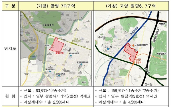 국토교통부 자료 제공