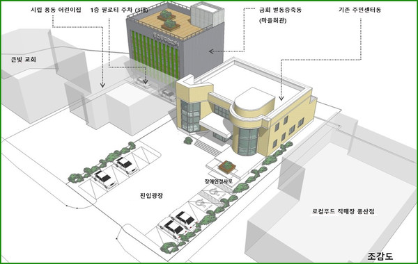 풍산동 행정복지센터 증축과 관련한 첫 조감도. (일산동구청 제공) 