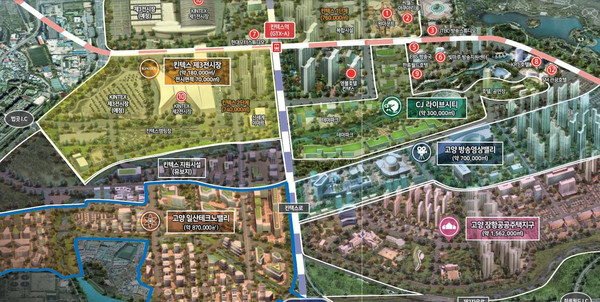 킨텍스 주변 개발 계획