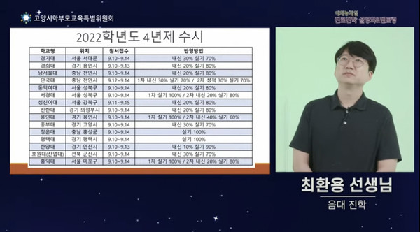 음대진학에 대한 설명을 하고 있는 담당 교사