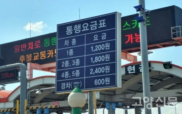▲ 한강다리 중 유일하게 돈을 받는 일산대교 톨게이트에 걸린 통행요금표. 다음달 중순쯤이면 모든 차량이 일산대교를 무료로 건널 수 있게 된다.