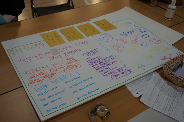 대한민국 아동총회 참가 청소년들이 토론 내용을 정리한 보드판. [사진제공=월드비전 경기북부지역본부]