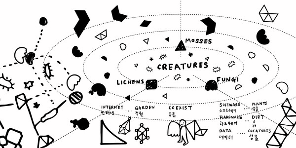  《분산된 돌봄의 웹_ 가든.로컬》 벽면 그래픽, 디자인 김범준