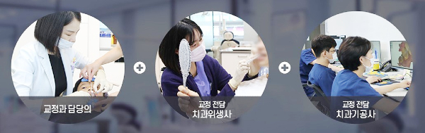 일산 사과나무치과병원의 교정 전담 의료팀