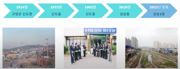 삼송1동의 명칭 변화 과정