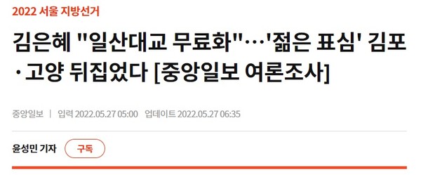 ▲ 중앙일보 이달 27일자 기사. 일산대교 무료화 공약이 김은혜 후보의 지지세 상승에 좋은 영향을 미쳤다는 논조의 제목을 썼다.