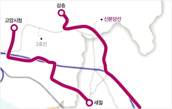 ▲작년 6월 국토부가 발표한 신분당선 서북부 연장 노선. 노선도의 왼쪽 노란선은 ‘고양은평선’, 오른쪽 노란선이 ‘신분당선’이다. 삼송이라고 표시된 신분당선 종점이 3호선(회색선) 라인을 벗어나 북쪽 방향으로(통일로를 따라) 살짝 올라가 있다. 