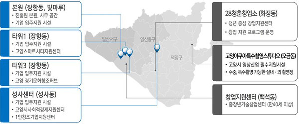 기업입주시설 위치도.