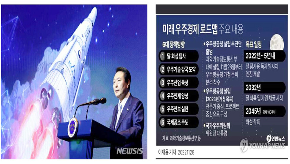 지난해 11월 28일 윤석열 대통령이 발표한 미래 우주경제 로드맵의 주요 내용 [이미지 = 황진영 연구원 발표자료]