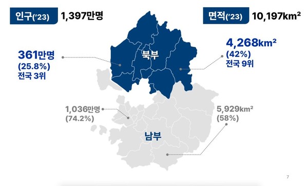 경기북부특별자치도’ 본격적 주민공론화 시작
