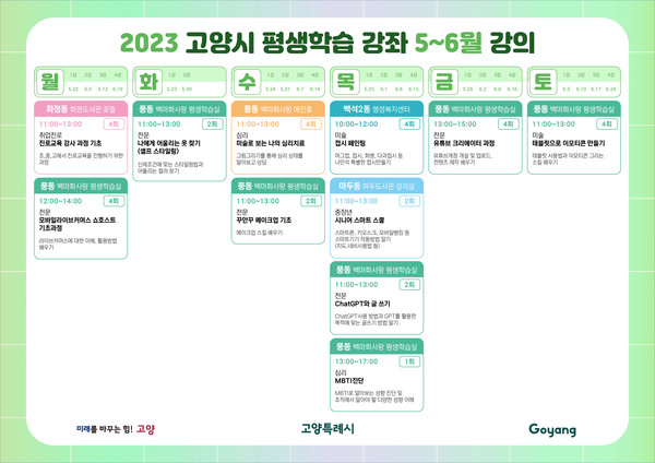 2023 평생학습 시간표