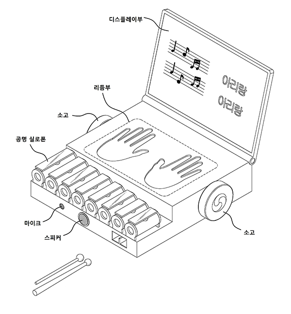 경도인지장애와 치매를 진단하기 위한 음악 진단평가 장치 [이미지 = 명지병원]