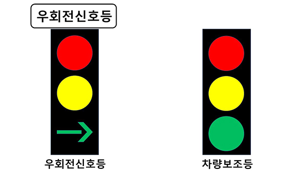 우회전 신호등과 차량 보조등 [이미지 = 일산서부경찰서]