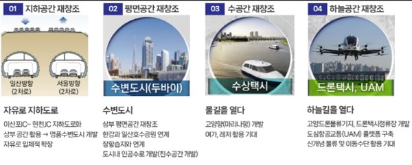 [이미지제공=고양시]