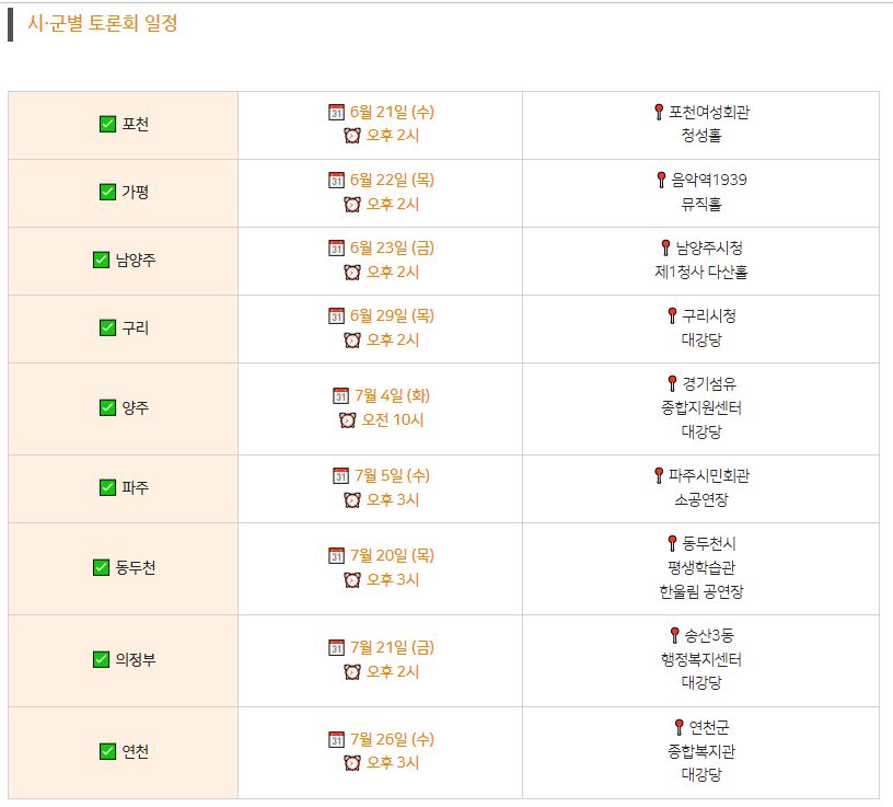 경기북부 10개 시군 중 고양시 토론회는 아직 일정이 잡히지 않았다. 자료 = 경기도 제공.