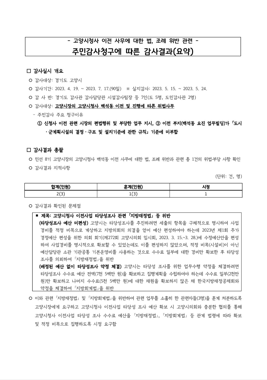 14일 공개된 경기도 주민감사청구 결과통보서