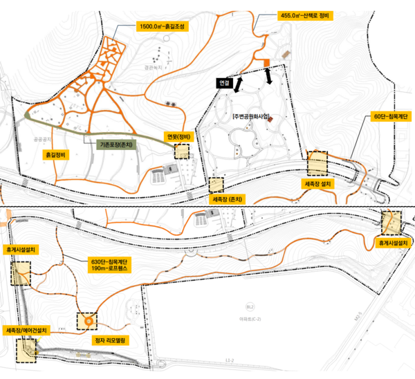 안곡습지공원·소개울공원 정비계획. [자료제공=고양시청]