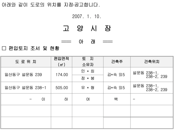 2007년 고양시청에서 공시한 해당 민원지의 도로공고.