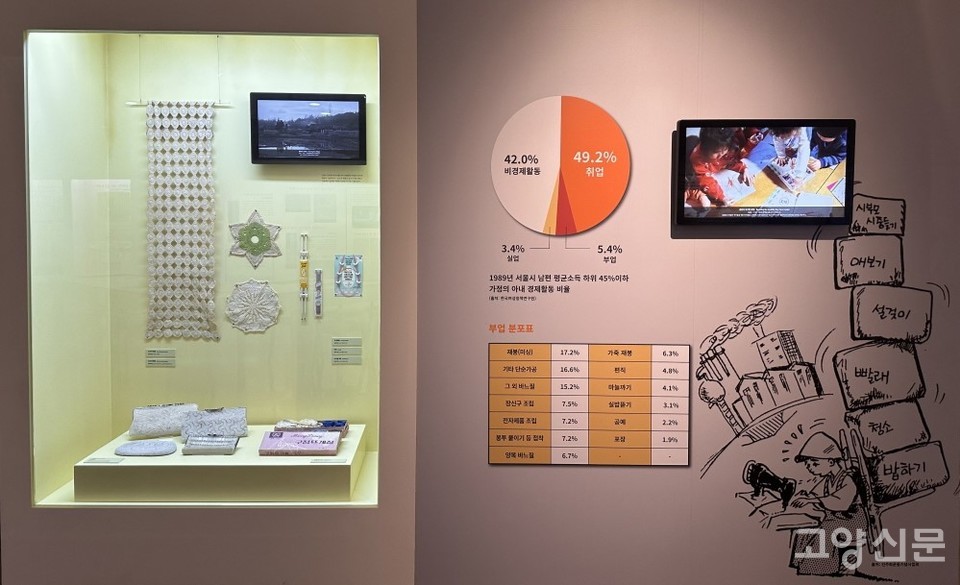 다채롭게 구성된 전시콘텐츠.