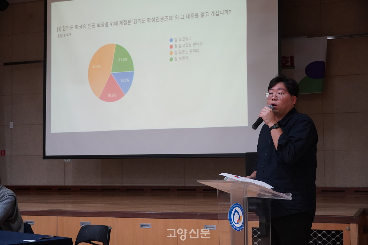 홍승우 고양학생자치연구모임 가론 활동가.