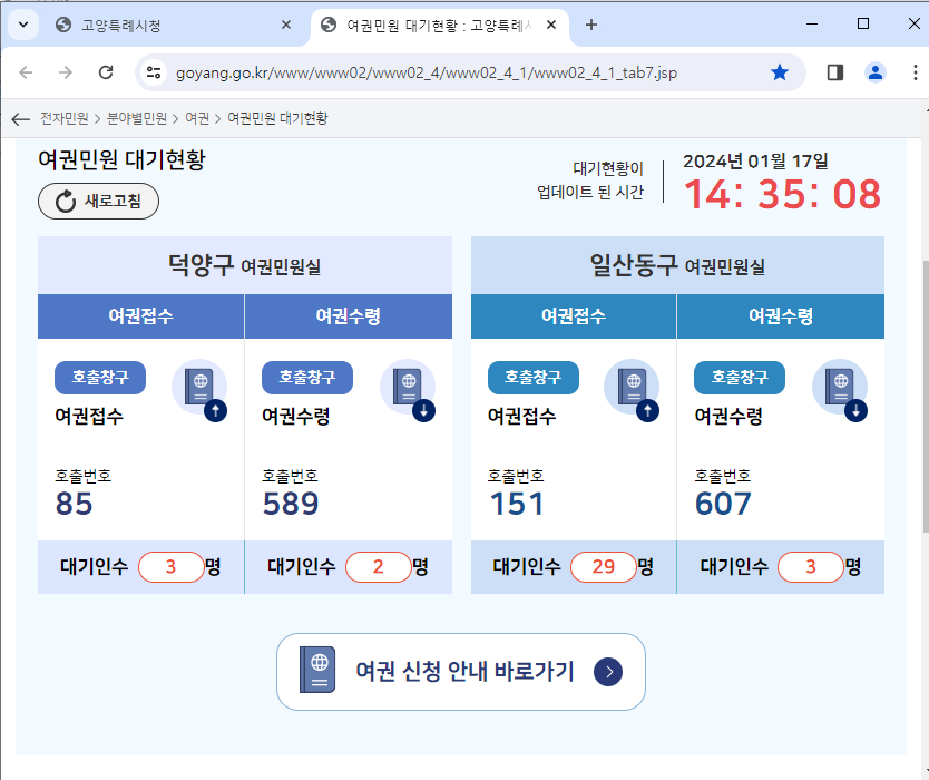 고양시 누리집 여권민원 대기현황 실시간 표시 화면. [사진제공=고양시]