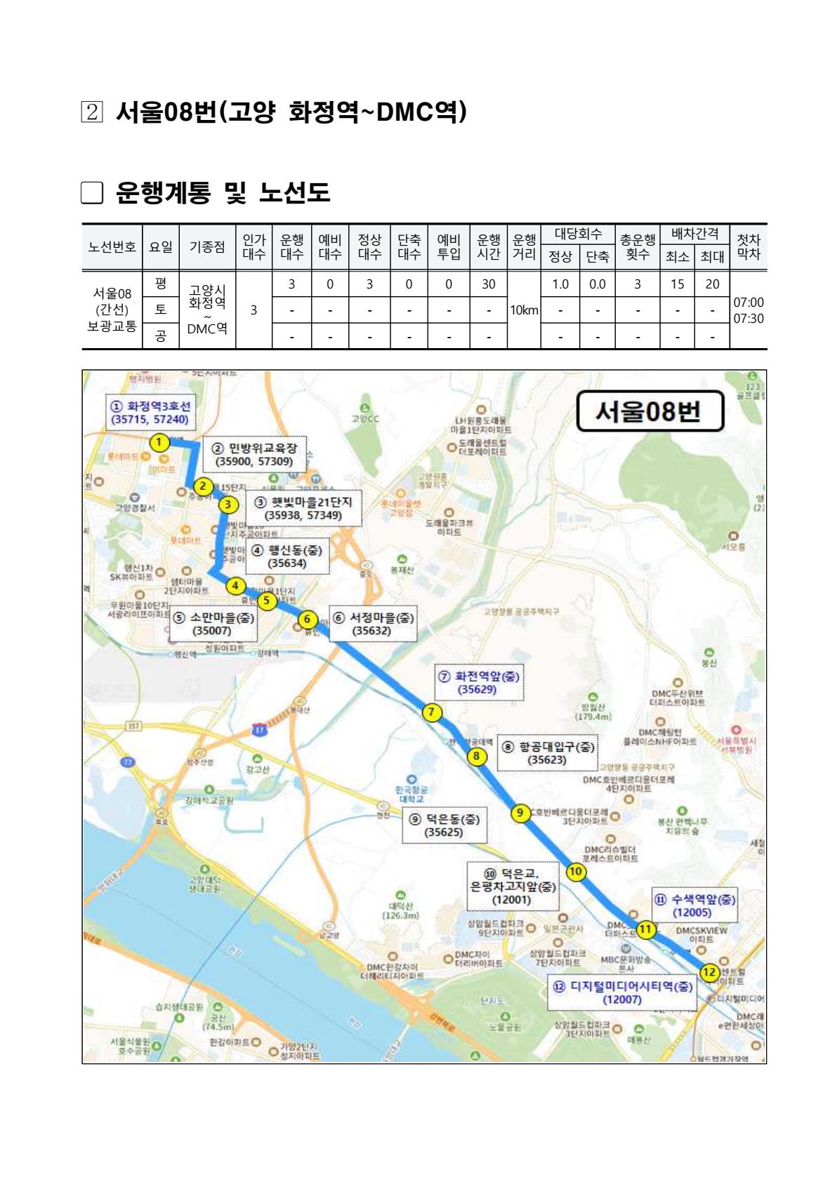 서울08번 신설노선. [사진제공=고양시]