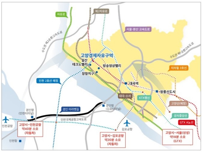 고양경제자유구역 입지환경. 고양시는 JDS(장항·대화·송포) 지구 26.7k㎡(약 800만평)이 경제자유구역으로 지정되기를 원하지만, 산업통상자원부는 사전자문을 통해 이 규모를 축소하라고 주문했다.