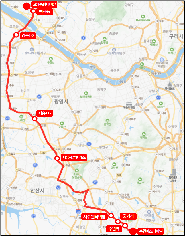 수원터미널 ~ 고양터미널 노선(8450번)