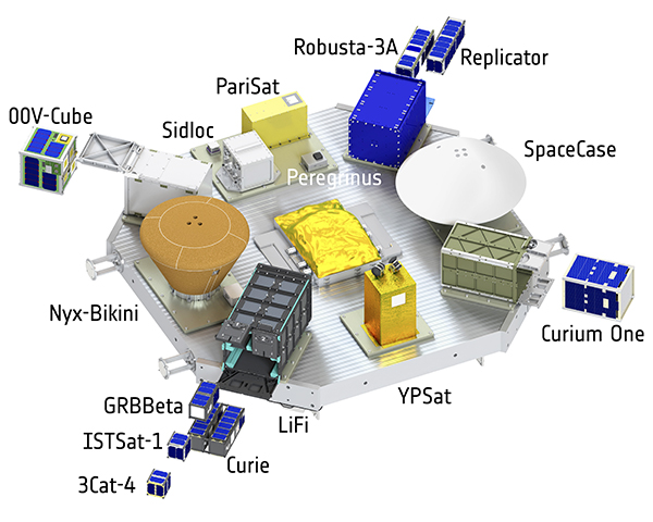 아리안 6호에 탑재된 위성들 [이미지 제공 = 한국항공대학교]