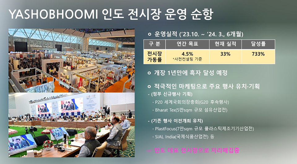 인도 뉴델리 야소부미(Yashobhoomi) 전시장 운영 현황 [출처 = 이재율 킨텍스 대표 발제 자료]