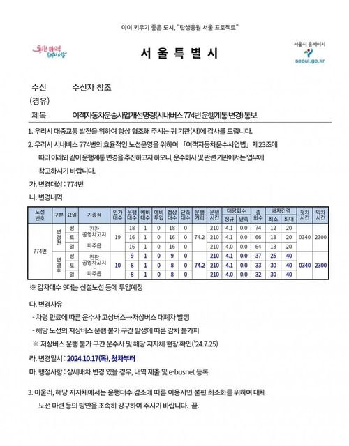 서울시의 774번 감차통보 공문