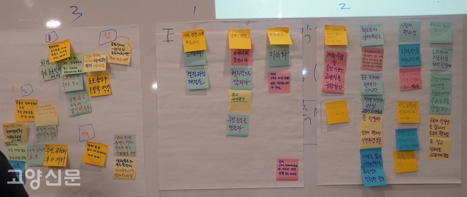 이날 토론회 참가자들은 총 3팀으로 나눠 각 팀의 결론을 도출한 후 발표했다.