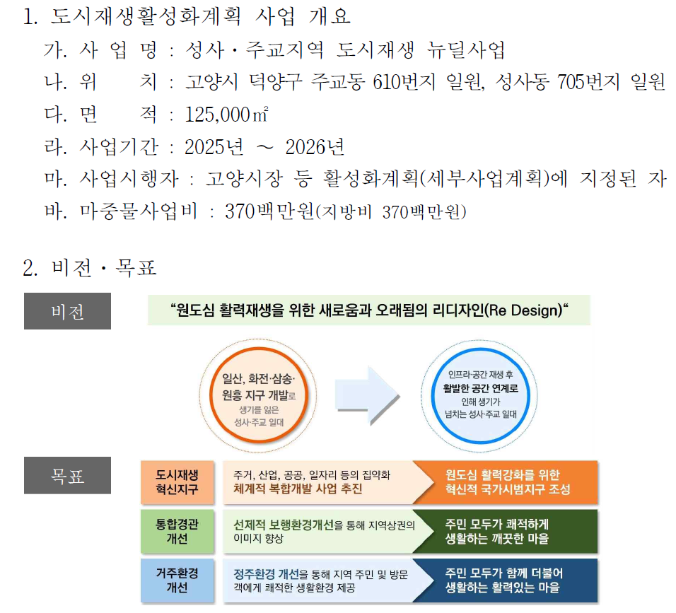 지난 1일 올라온 고양시 고시 내용