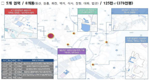 이번에 발표한 고양시 벤처촉진지구 5곳. [사진제공 = 고양연구원]
