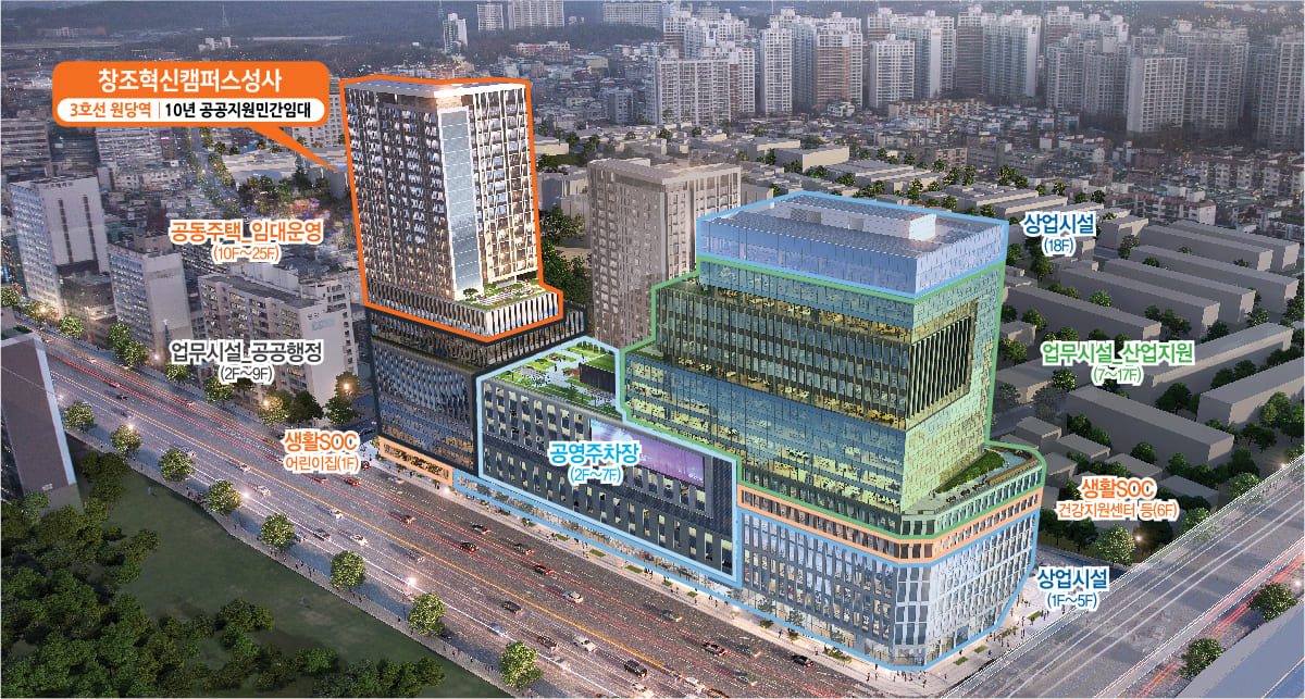 창조혁신캠퍼스 성사 세부 조감도