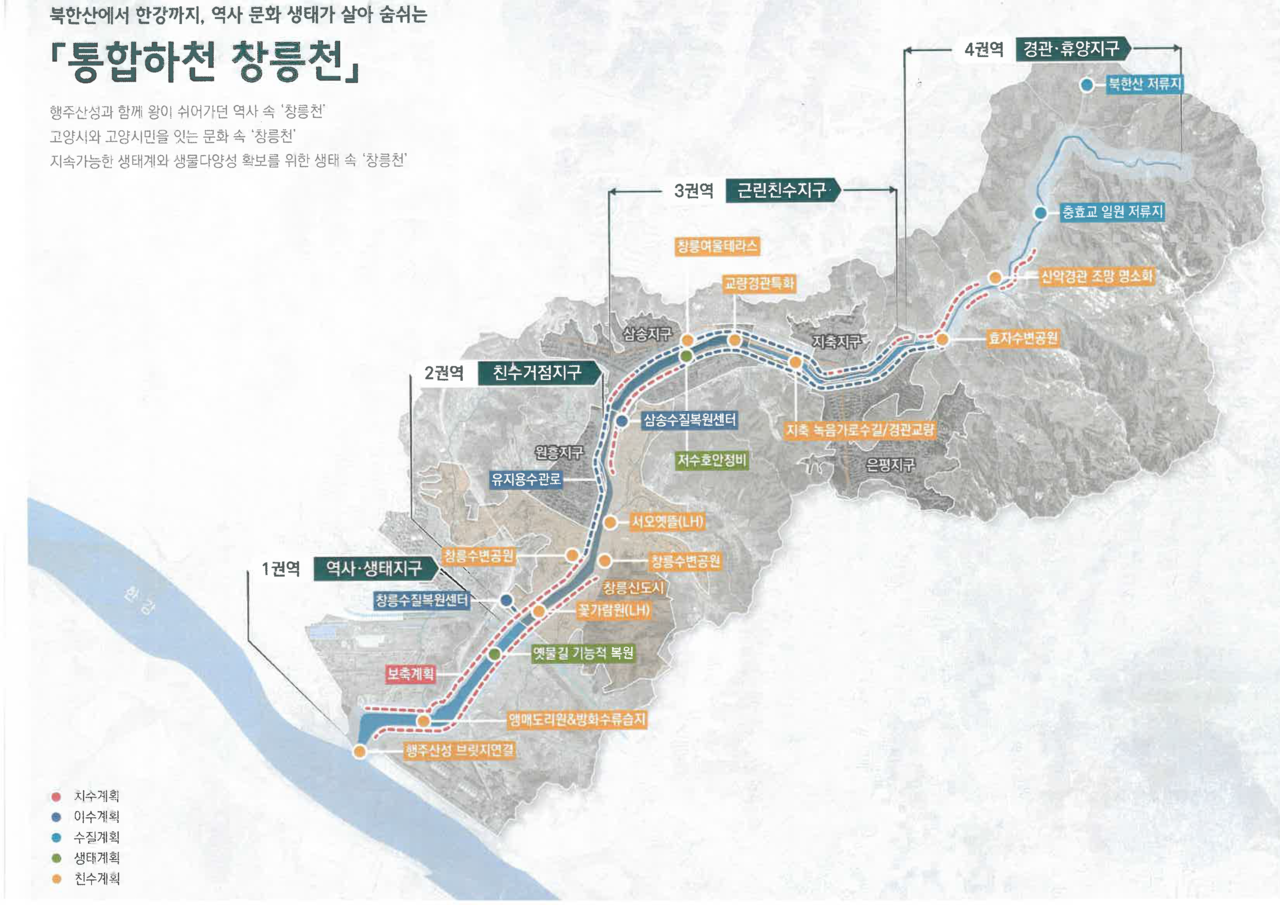 창릉천 통합하천계획 최종보고서에 나온 주요 사업계획안