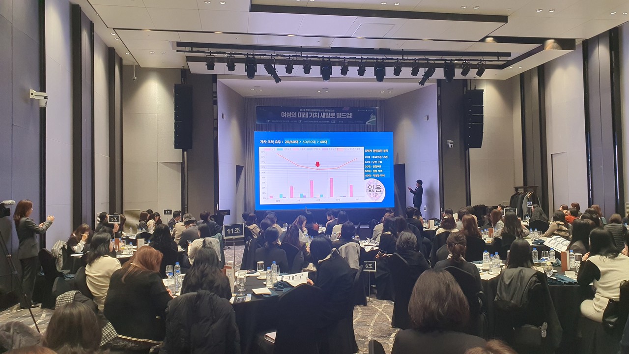 5일 소노캄고양에서 열린, 고양여성인력개발센터 주최 경력단절예방 관련 전문가 발표회에서 한국심리상담지도협회 유흥의 박사가 강연하고 있다,
