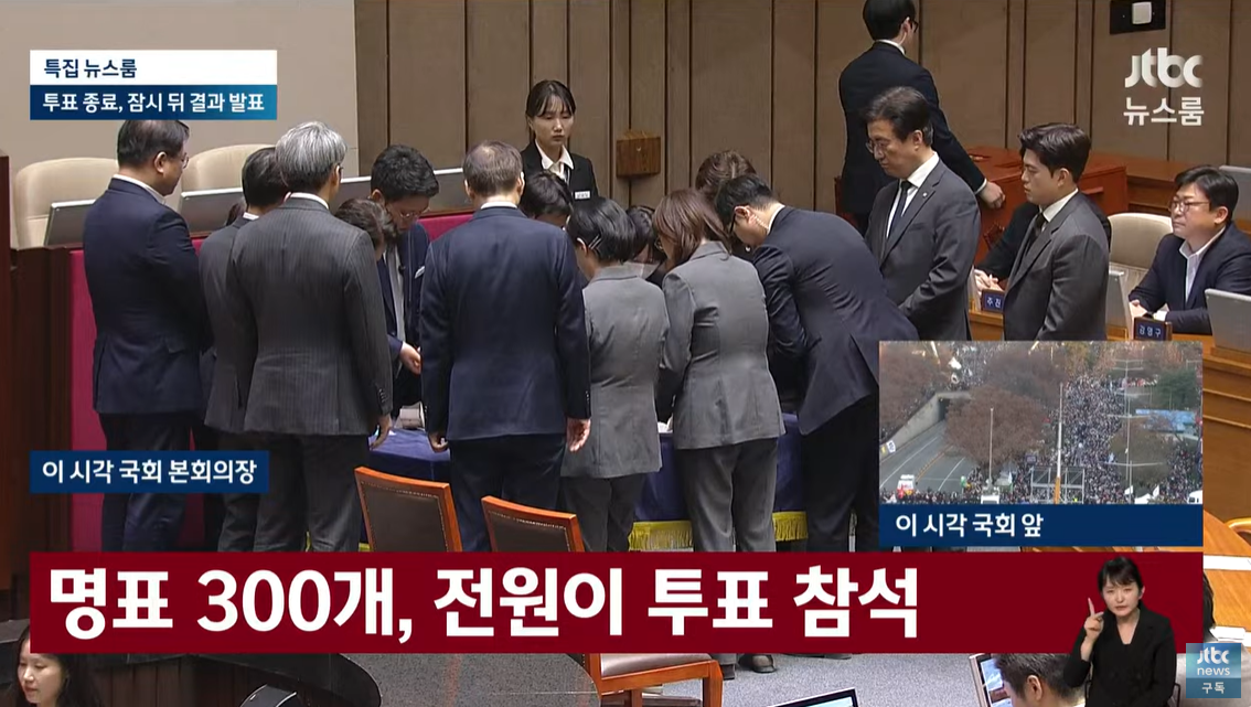 대통령 탄핵소추안에 대한 표결 감표위원이었던 김성회 의원(맨 오른쪽) [사진 = JTBC 뉴스 캡처]