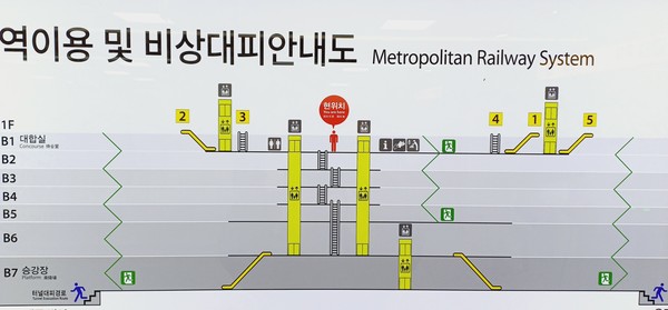 동선과 비상대피로를 간결하게 표현한 킨텍스역 약식 안내도.