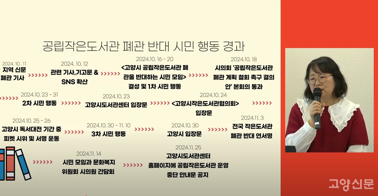 고양시 공립도서관 폐관사례를 발표한 백정희 고양시작은도서관협의회 회장