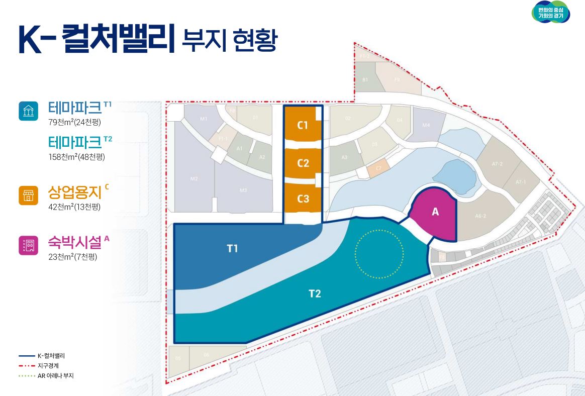 K-컬처밸리 복합개발사업 부지는 T1, T2 등 테마파크부지, 상업시설부지, 숙박시설부지로 구성됐다.